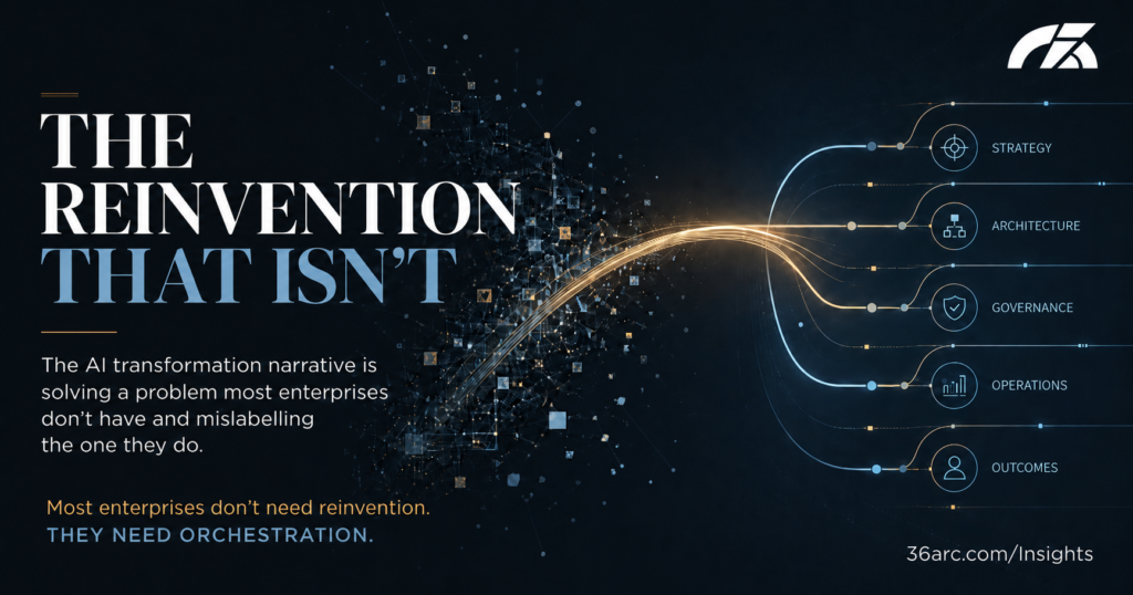 Abstract illustration contrasting fragmented AI transformation with governed orchestration, for the article The Reinvention That Isn’t.